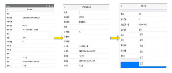 SAP纺织企业管理系统