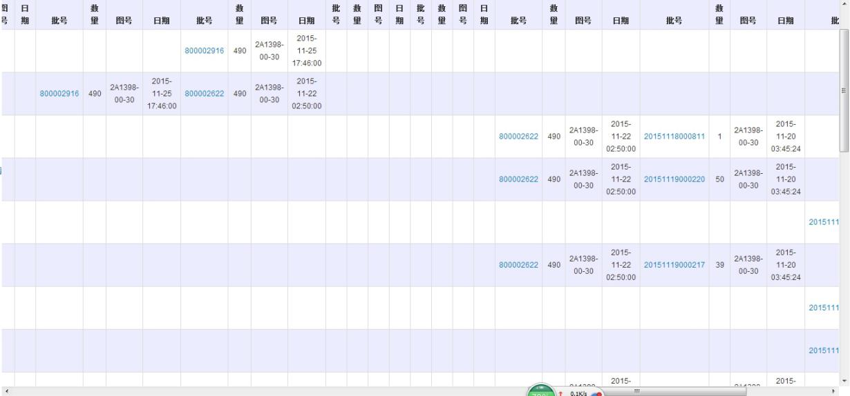 SAP,沈阳SAP代理商,生产制造行业ERP,ERP管理系统,SAP系统