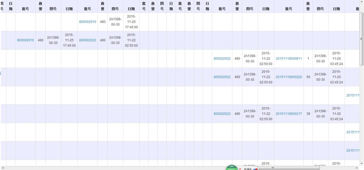 SAP,沈阳SAP代理商,生产制造行业ERP,ERP管理系统,SAP系统