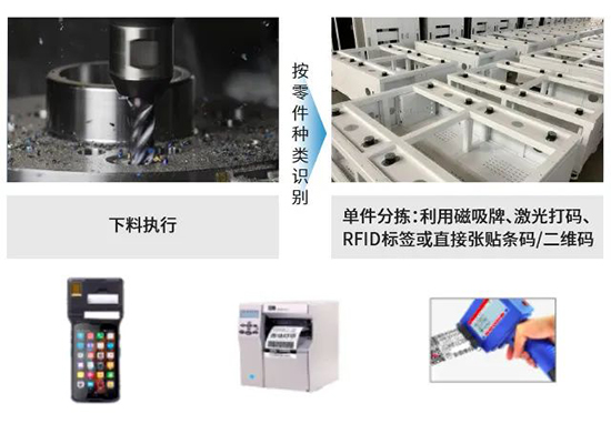 钣金erp,钣金SAP,钣金加工企业ERP系统,SAP钣金加工行业,钣金加工行业ERP解决方案,钣金加工ERP,钣金加工SAP,钣金SAP系统