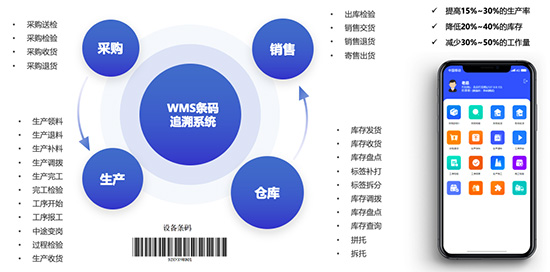 智能制造,智能制造软件,制造业软件,制造业智能制造软件,数字化工厂,数字化工厂软件,制造软件,制造业实现智能制造