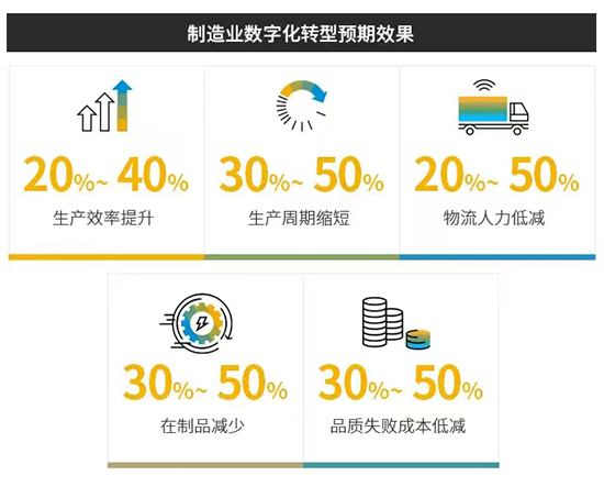 制造业管理软件,生产管理软件,企业管理软件,沈阳企业管理软件,沈阳生产制造业管理软件,沈阳生产管理软件,企业管理软件定制开发公司,沈阳达策