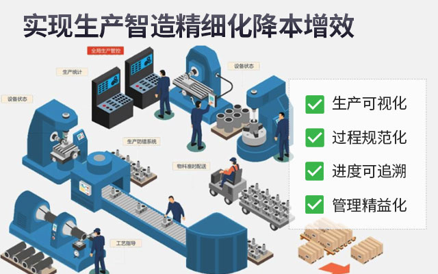 线缆SAP 线缆ERP系统 